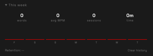 Astrape - Weekly stats