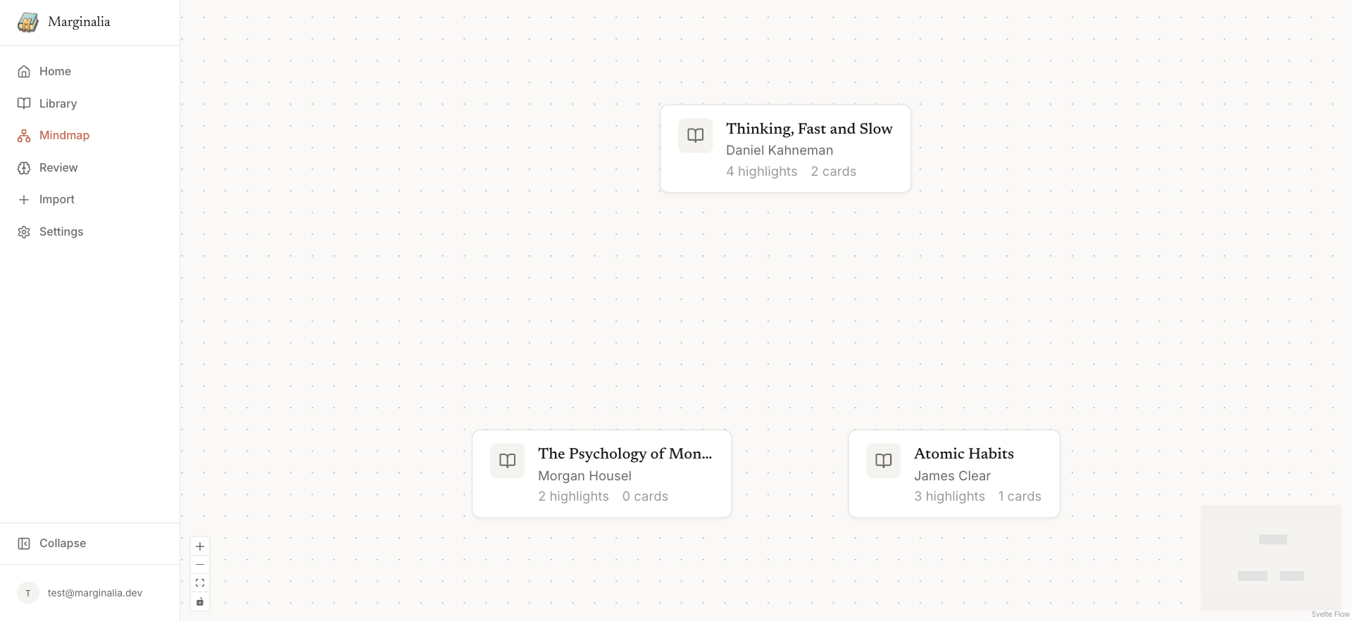 Marginalia - Knowledge graph connecting collections